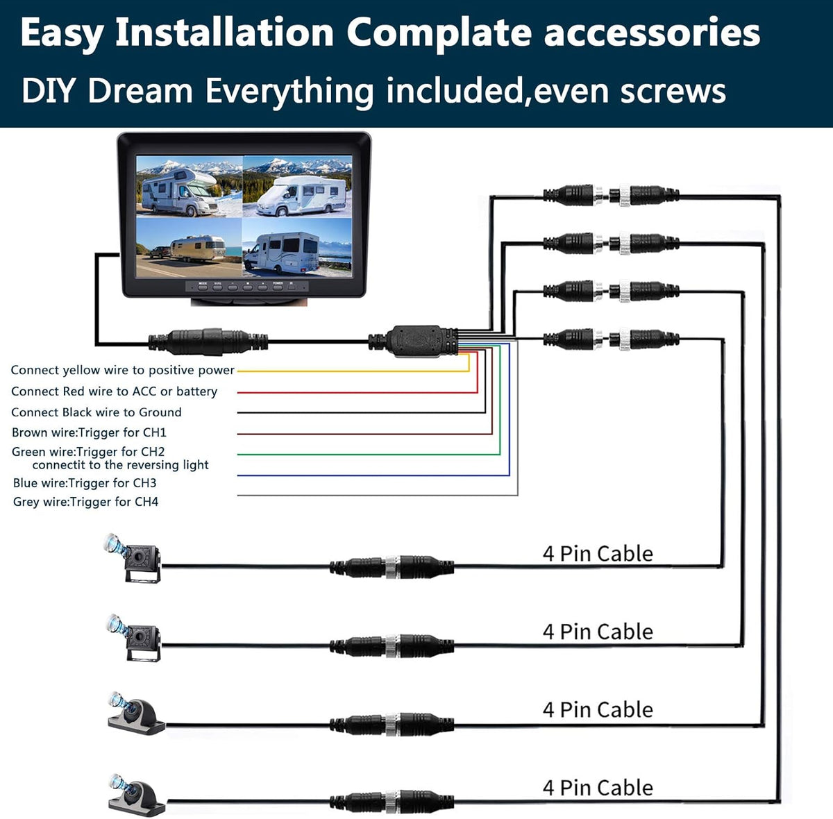 10.1 Monitor Backup Camera Wired System 1080P HD 4 Split Screen IP69 Waterproof A82365