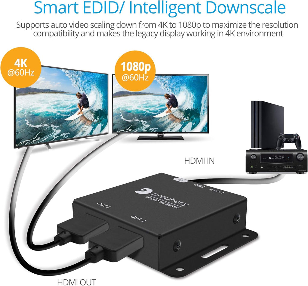 1x2 HDMI 2.0 Splitter 4K 60Hz HDR 18Gbps 2 Port 1 in 2 Out Pack of 2 B479