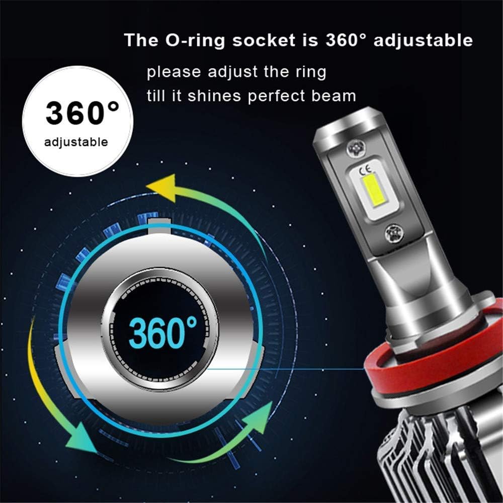 6500K Xenon White LED Headlights Bulbs Pack of 2 W552