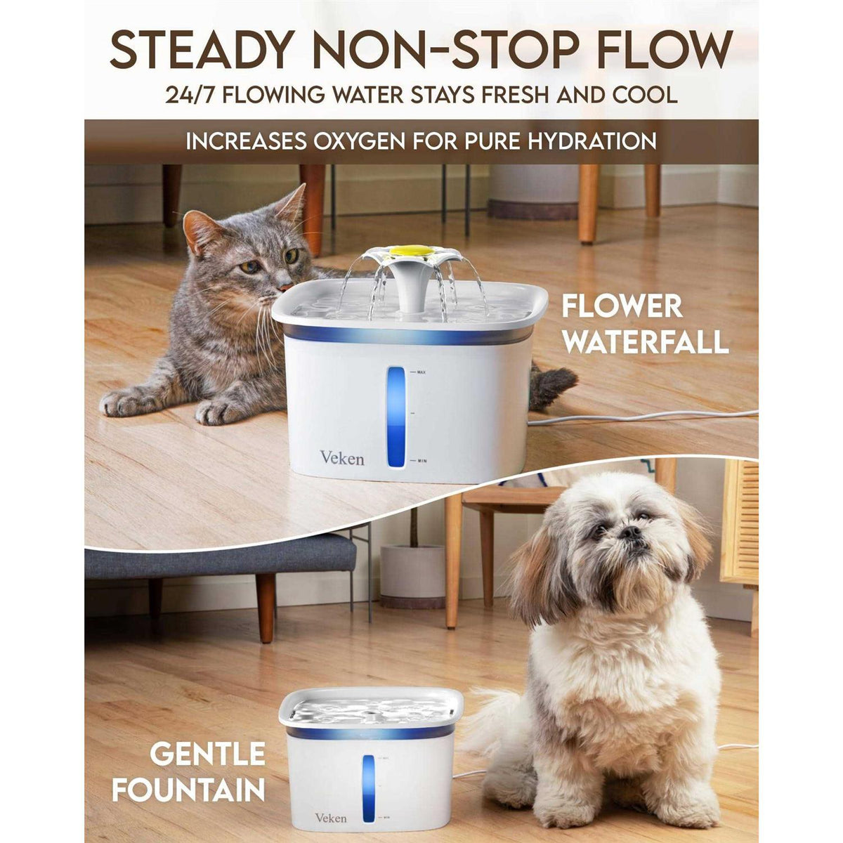 2.8L Automatic Pet Water Fountain B70787