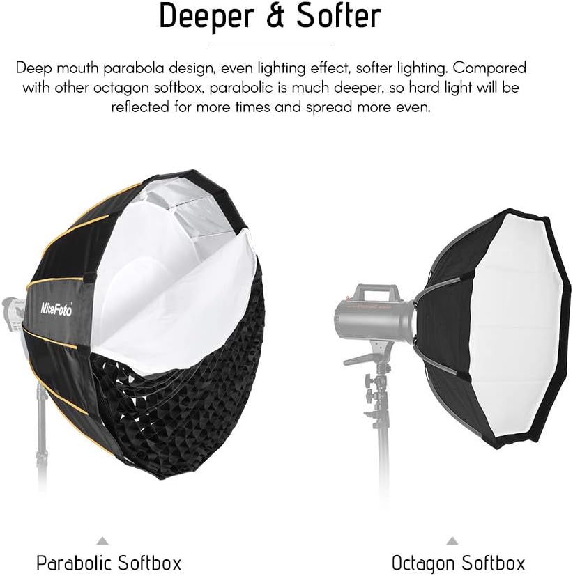 90cm Umbrella Softbox with Grid Carry Bag for Bowens Mount T5982
