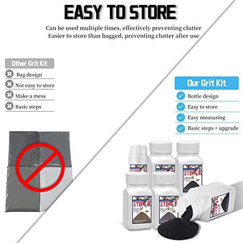 4 Step Rock Tumbler Grit Set 2.0 W61028