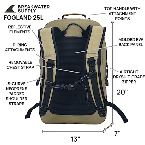 100% Waterproof Submersible Backpack W772140