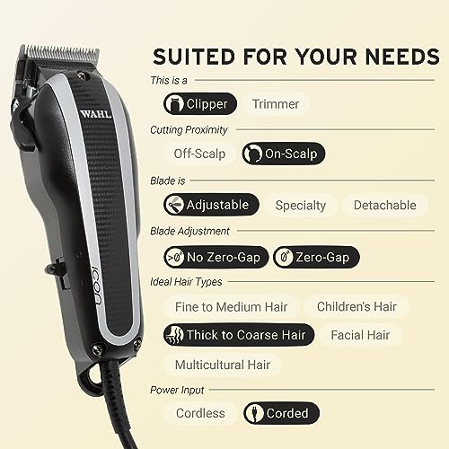 Heavy-Duty Clipper with 8 Cutting Guides A73333