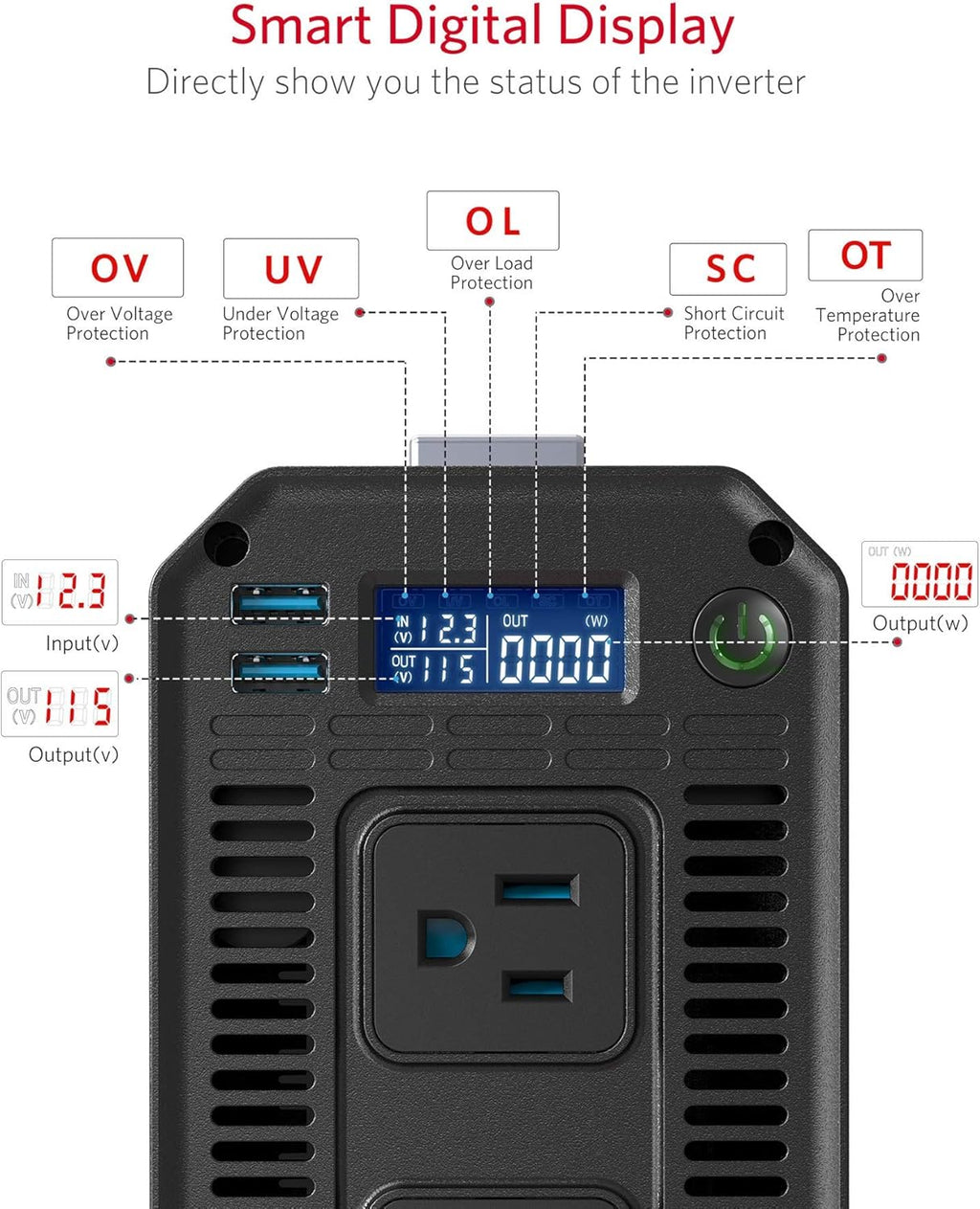 1200W Car Power Inverter with LCD Display Dual USB L325