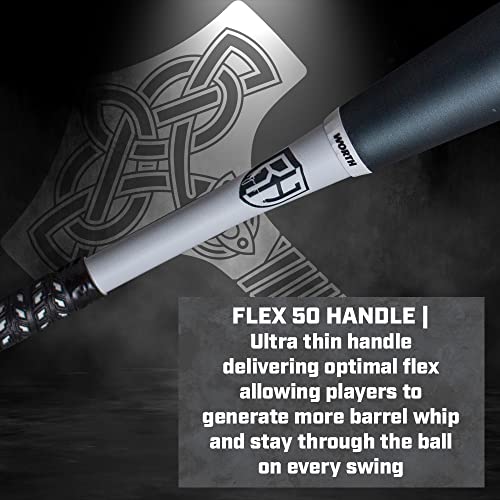 13.5" Barrel Slowpitch Softball Bat R811