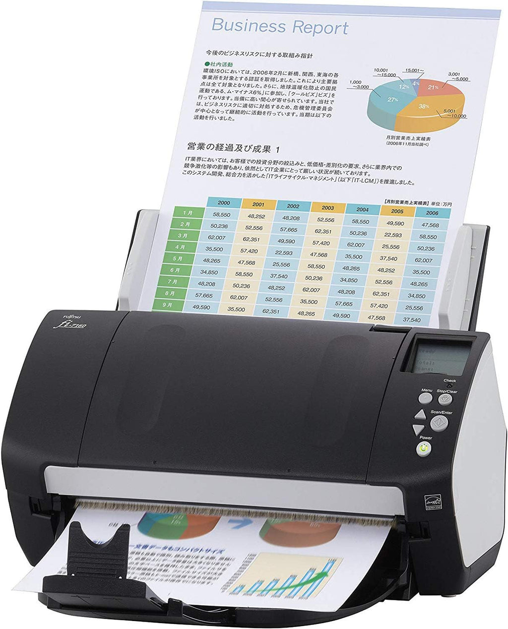Color Duplex Document Scanner 2-Pack H8692