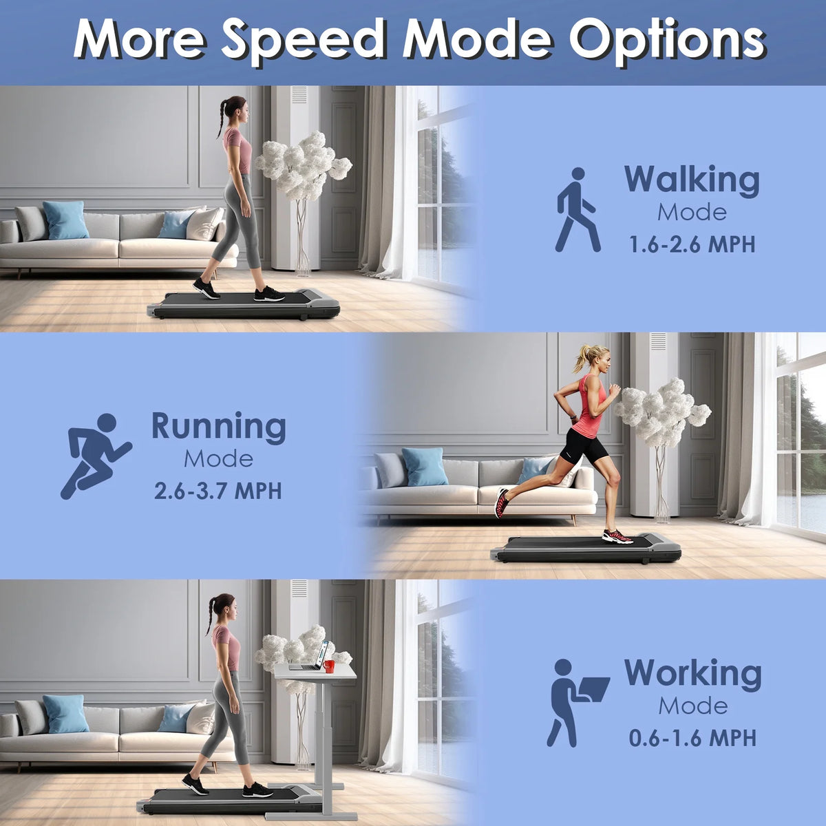 2.5HP Under Desk Treadmill with LED Display Wireless Remote Control R4394