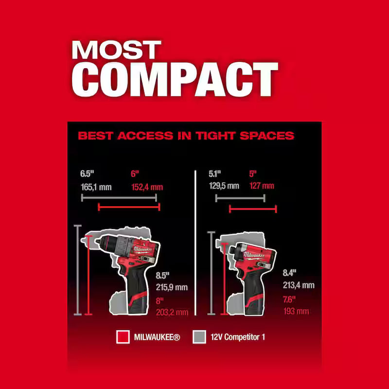 12-Volt Lithium-Ion Brushless Cordless Hammer Drill and Impact Driver Combo Kit with Compact Vacuum N4673