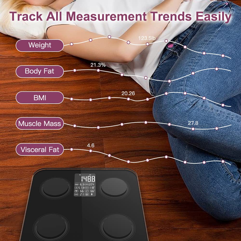 Digital Body Fat and Water Weight Scale F958591