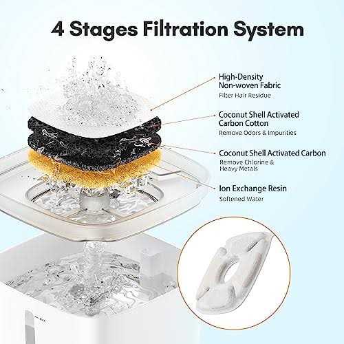 2.8L Automatic Pet Water Fountain B70787