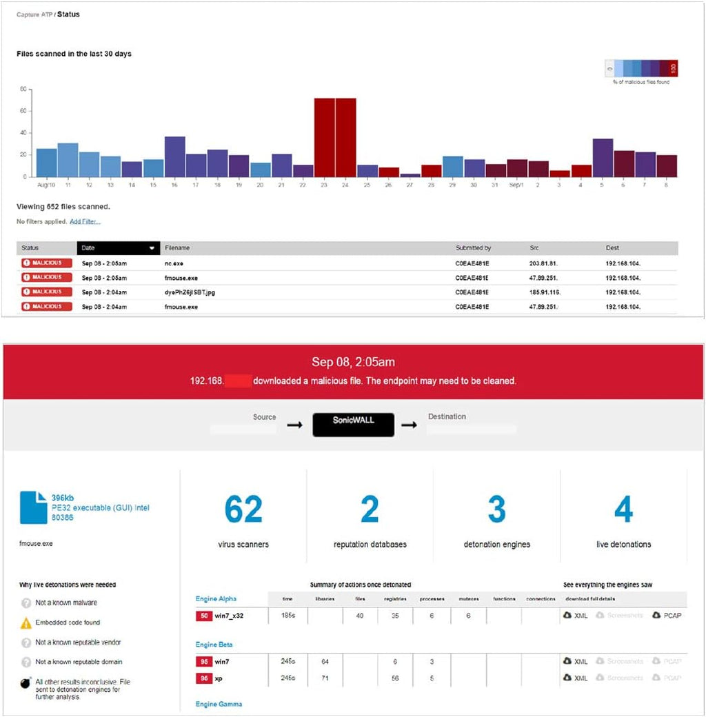 3 Year Capture Advanced Threat Protection Service Suite for TZ270 W2069