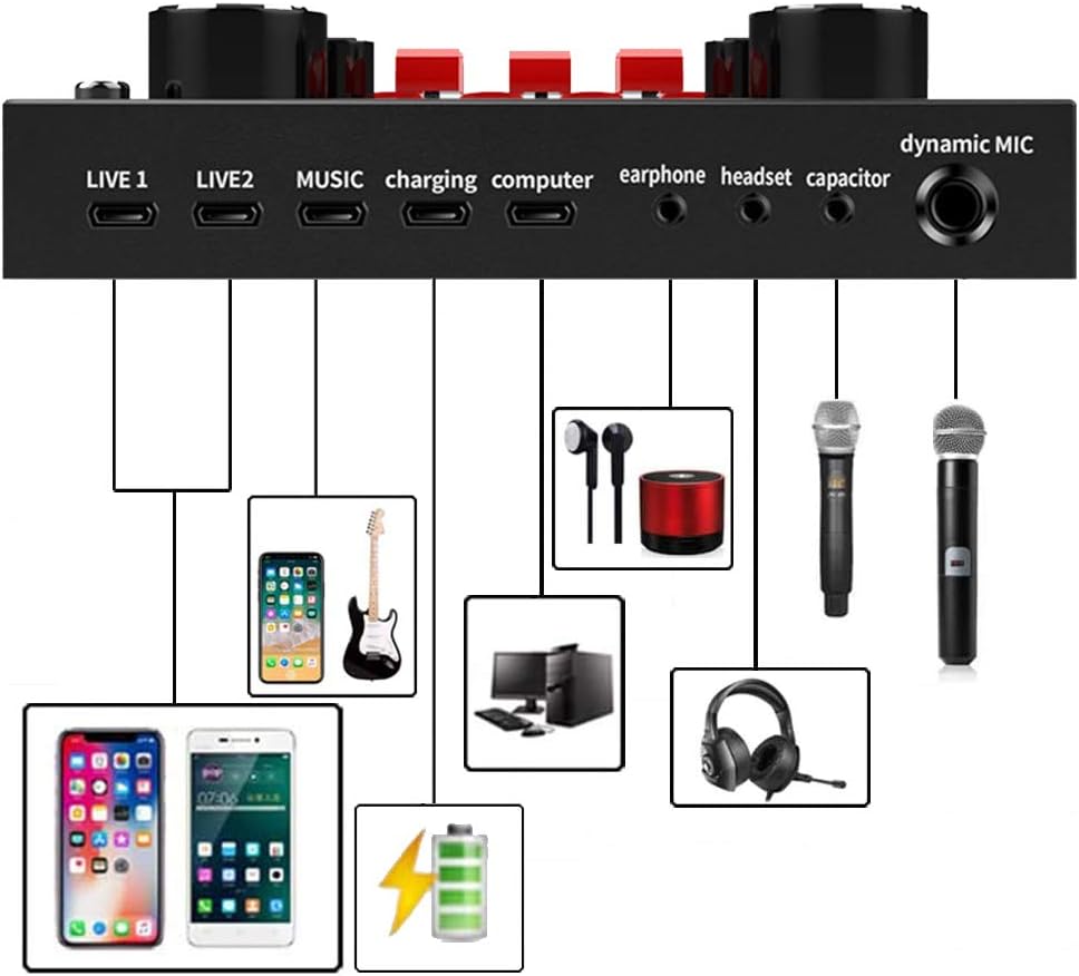 Condenser Microphone Bundle with Adjustable Microphone Stand B198