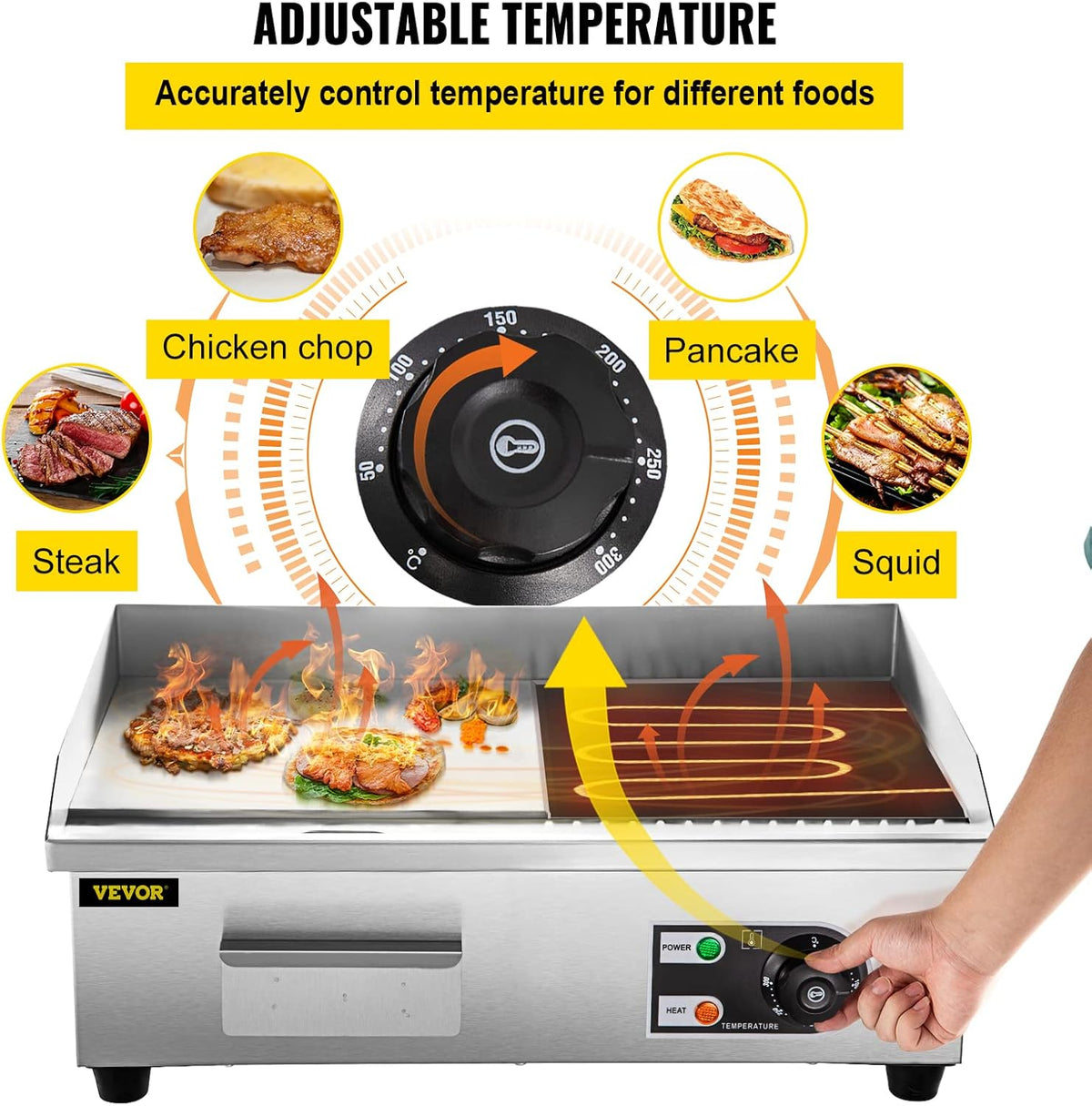22" Commercial Electric Griddle, 1600W Flat Top Grill, Stainless Steel Countertop Griddle with Drip Hole E592