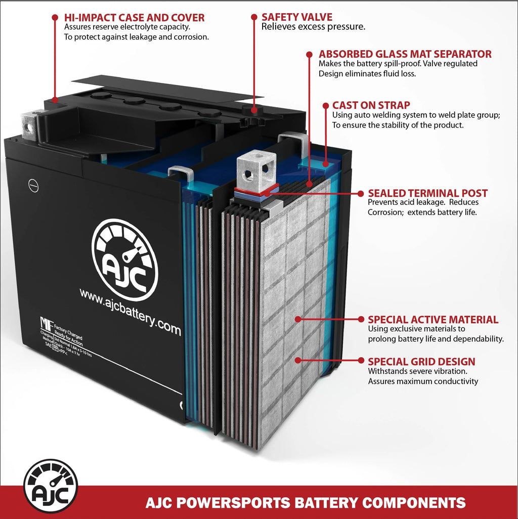 Ski-Doo Freeride E-TEC 850 146 850CC 12V Snowmobile Replacement Battery R901