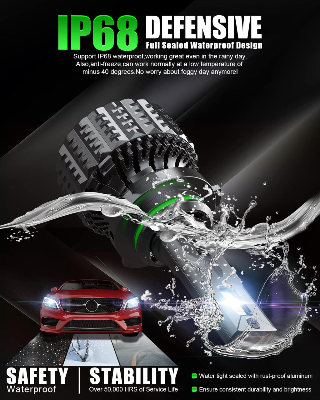 9006/HB4 LED Headlight Bulbs 6000K Cool White Conversion Kit Pack of 2 R90400