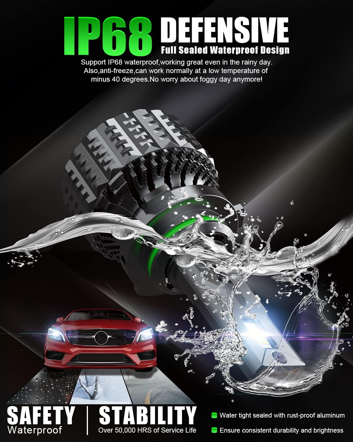 9006/HB4 LED Headlight Bulbs 6000K Cool White Conversion Kit Pack of 2 R90400