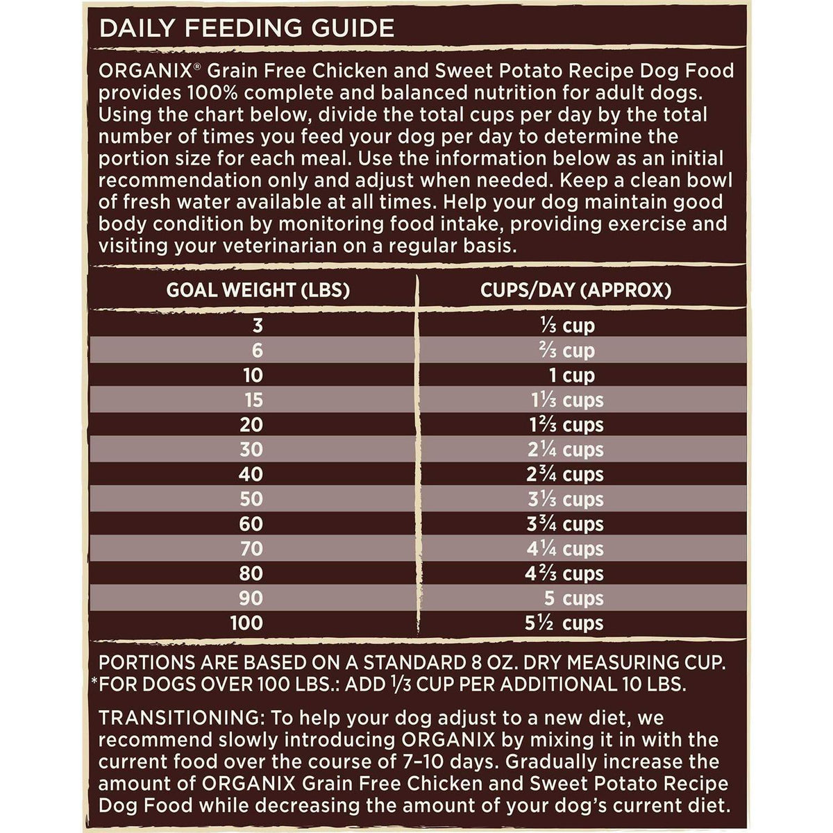 Organic Chicken Recipe Dry Dog Food G4584