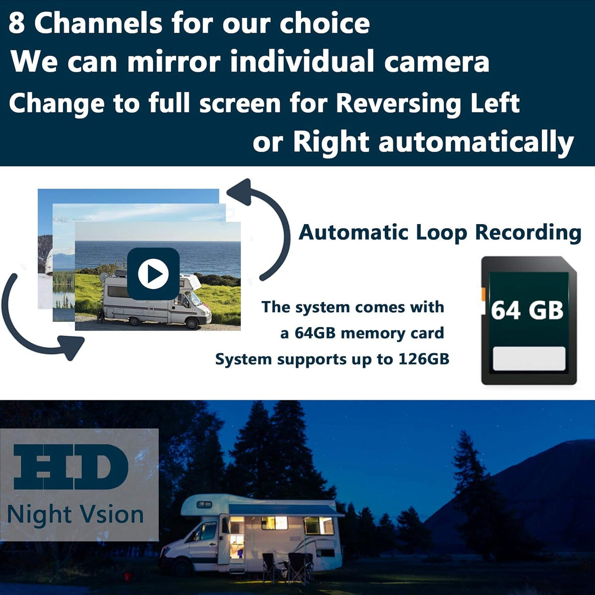 10.1 Monitor Backup Camera Wired System 1080P HD 4 Split Screen IP69 Waterproof A82365