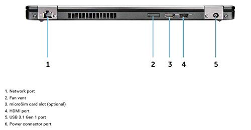 Intel Core i7-6600U 8GB Ram 512GB Solid State SSD Laptop Y816