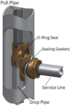 No Lead Brass 1-1/4 Pitless Adapter F965