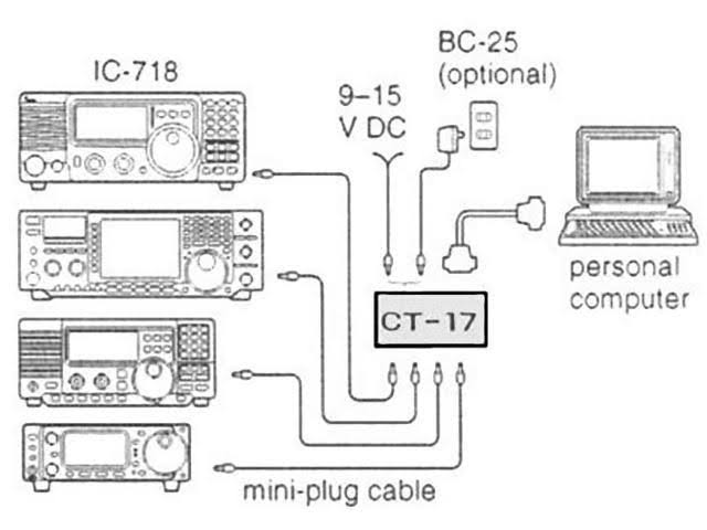 CT17 CI-V Level Converter Cable D5886
