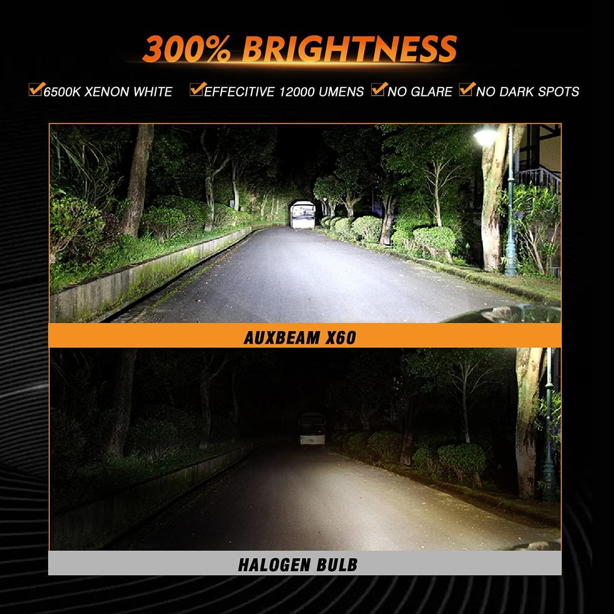 9008 H13 LED Bulbs Kit, High Low Beam Replacement, 12000 Lumen 6500K Cool White, Pack of 2 H7943