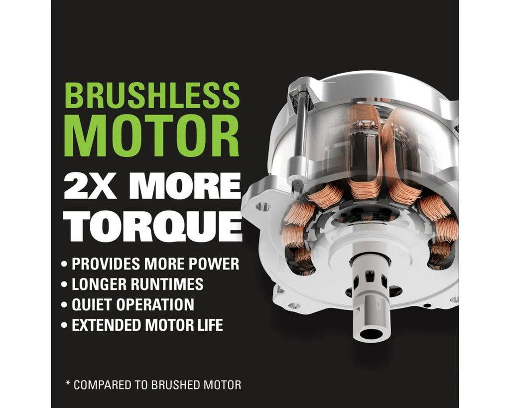 60V 19 Cordless Battery Push Lawn Mower with 5.0Ah Battery & Charger S46991