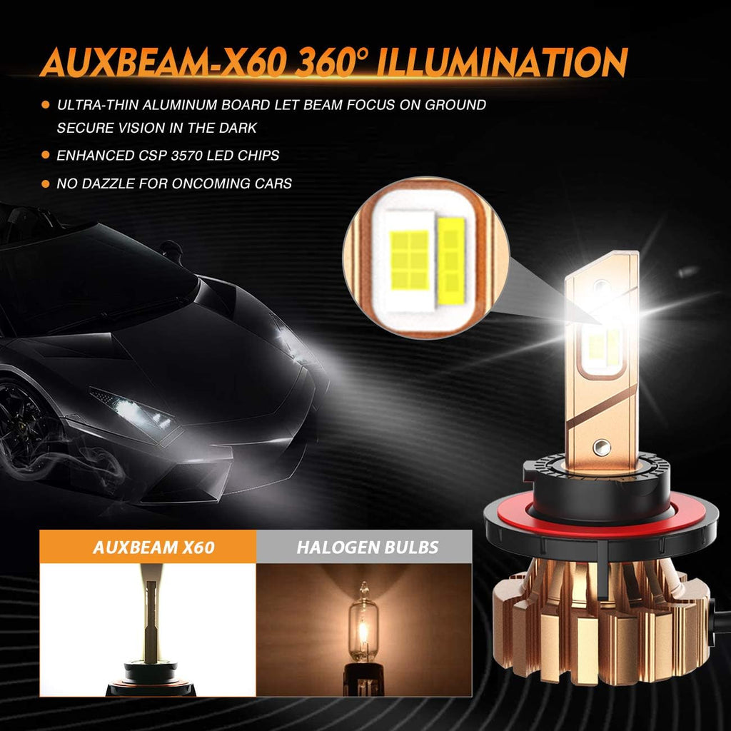 9008 H13 LED Bulbs Kit, High Low Beam Replacement, 12000 Lumen 6500K Cool White, Pack of 2 H7943