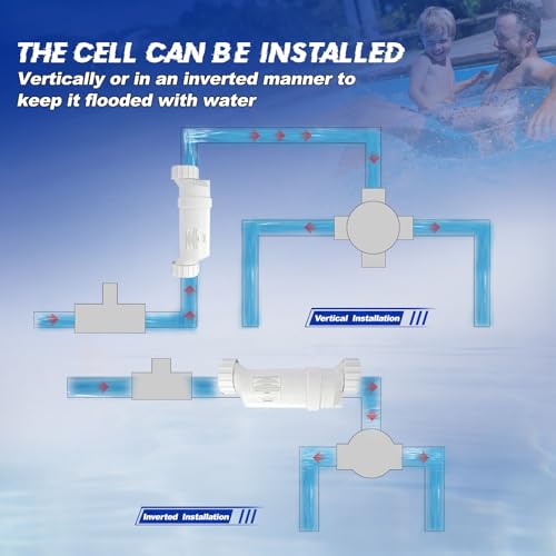 Salt Cell Water Pool Chlorinator System Replacement Up to 40K Gallon In-Ground Pool G8957