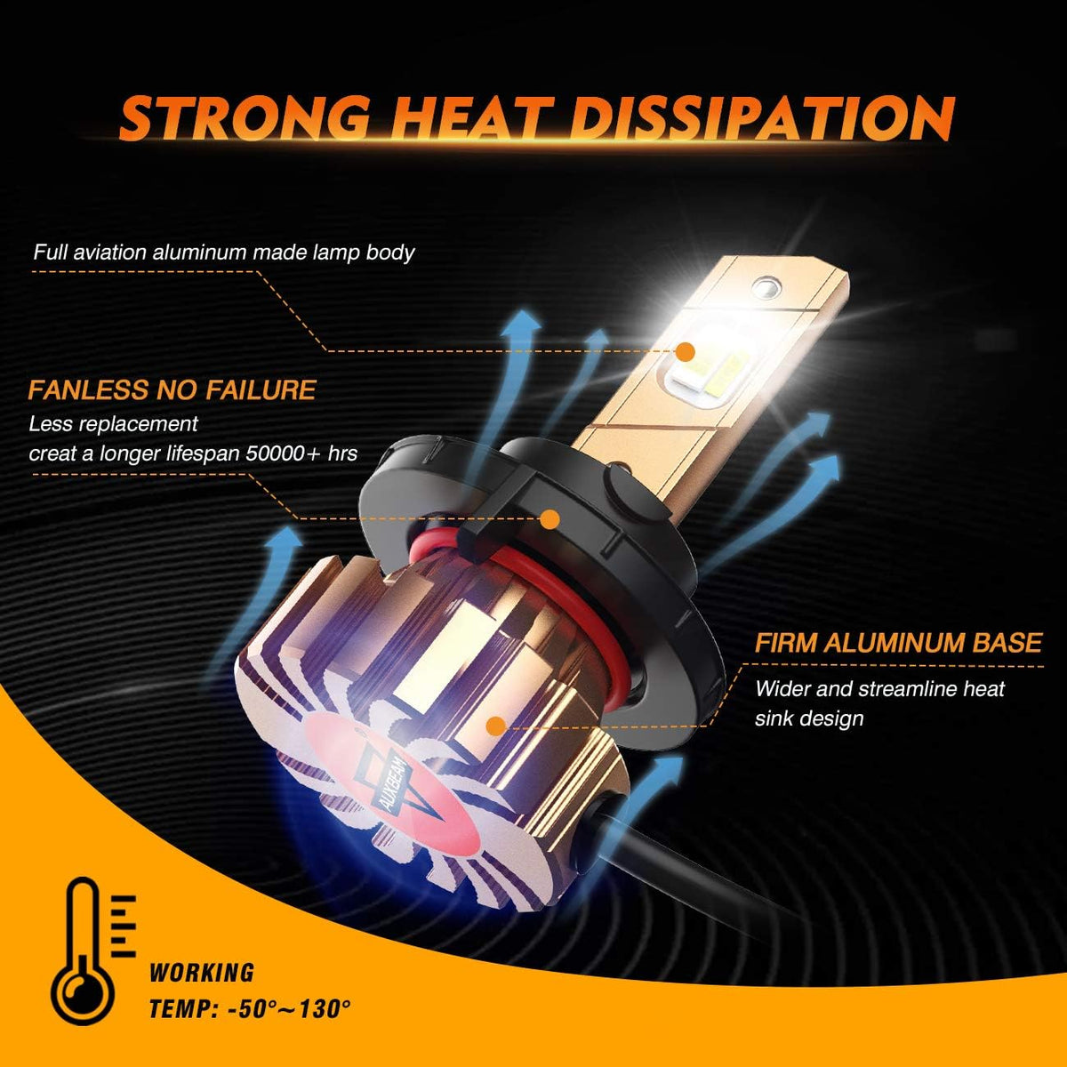 9008 H13 LED Bulbs Kit, High Low Beam Replacement, 12000 Lumen 6500K Cool White, Pack of 2 H7943