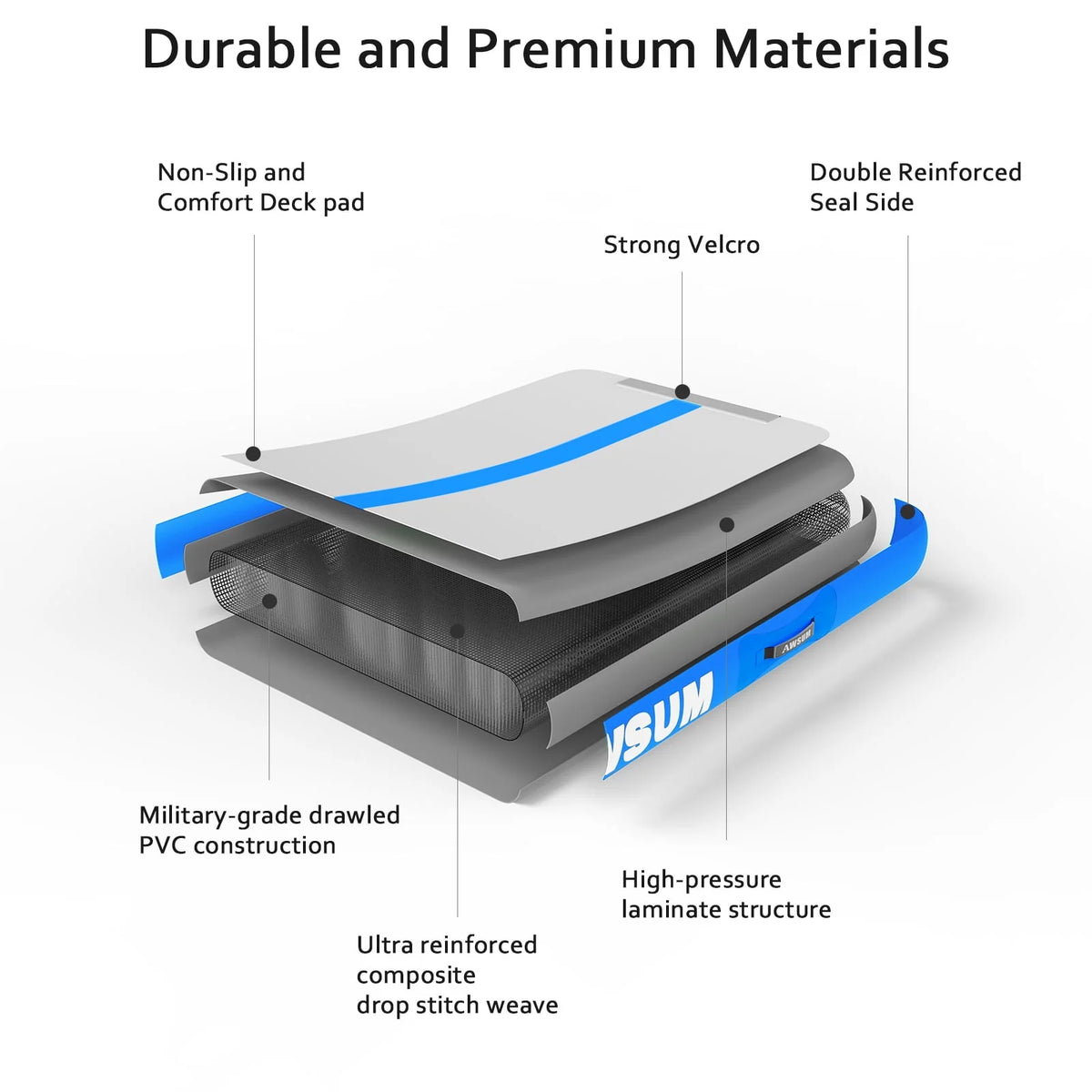 Inflatable Air Gymnastics Mat 4 inches Thick with Electric Pump I3279