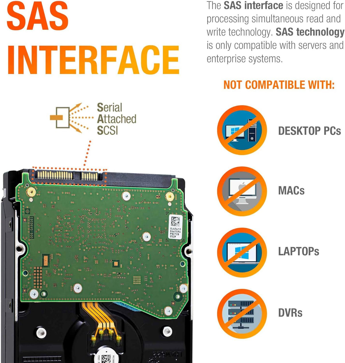 10TB 7200 RPM SAS 12Gb/s 3.5-Inch Enterprise Hard Drive T293