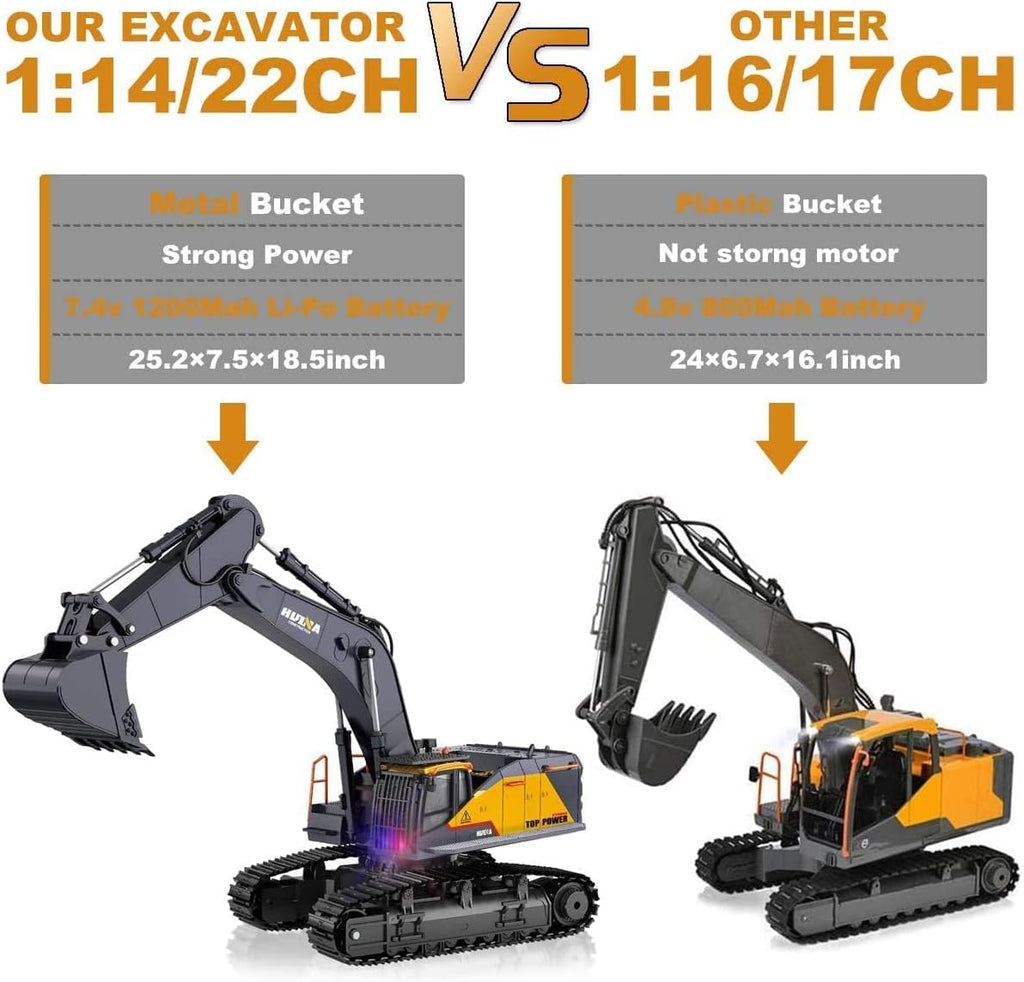 1/14 Scale RC Excavator with Metal Shovel S593916